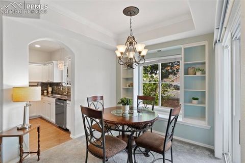 Tiny photo for 3730 Penny Point #D, Colorado Springs, CO 80906 (MLS # 6950889)