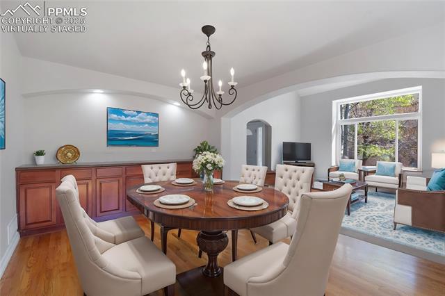 7436 Centennial Glen Drive