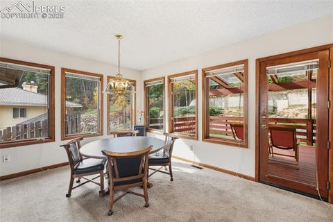 Tiny photo for 4 Pine Road, Colorado Springs, CO 80906 (MLS # 3955299)
