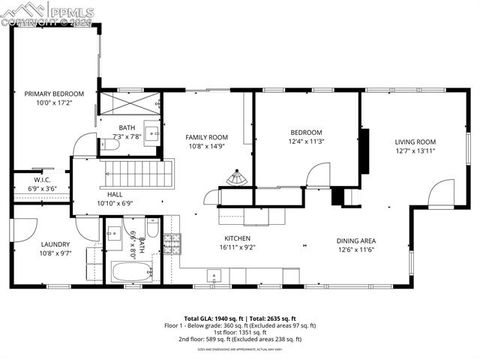 Tiny photo for 402 E Uintah Street, Colorado Springs, CO 80903 (MLS # 1228790)