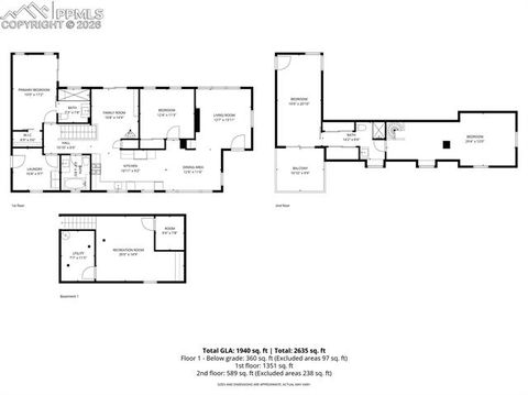 Tiny photo for 402 E Uintah Street, Colorado Springs, CO 80903 (MLS # 1228790)