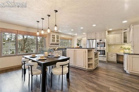 Tiny photo for 1404 Winfield Avenue, Colorado Springs, CO 80906 (MLS # 7313145)