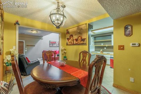 Tiny photo for 2035 Sussex Lane, Colorado Springs, CO 80909 (MLS # 1579743)