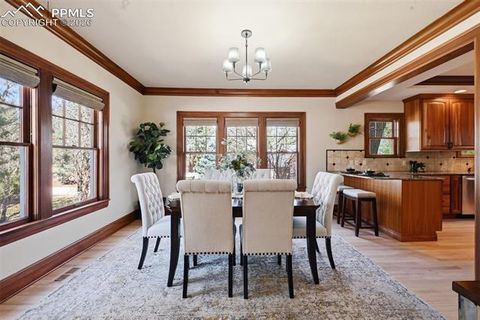 Tiny photo for 1411 Mesa Avenue, Colorado Springs, CO 80906 (MLS # 8775293)