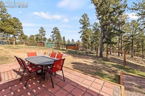 Tiny photo for 738 Rangeview Road, Divide, CO 80814 (MLS # 2908909)