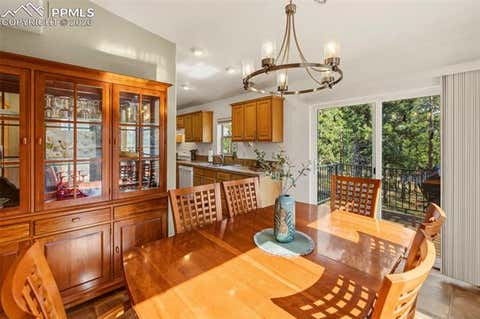 Tiny photo for 738 Rangeview Road, Divide, CO 80814 (MLS # 2908909)
