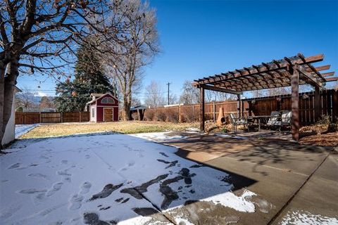 Tiny photo for 720 N Foote Avenue, Colorado Springs, CO 80909 (MLS # 6329796)