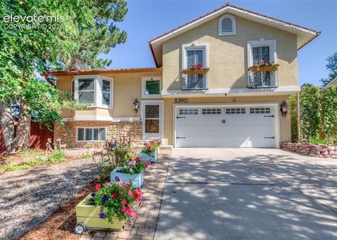 Photo of 5390 Country Heights Drive, Colorado Springs, CO 80917 (MLS # 7068342)