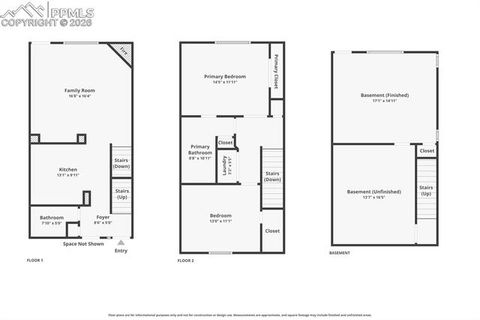 Tiny photo for 3131 Hearthridge Circle, Colorado Springs, CO 80918 (MLS # 2585634)
