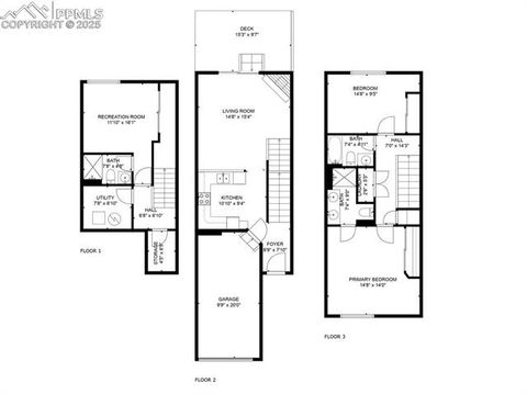 Tiny photo for 264 Pecan Garden View, Colorado Springs, CO 80904 (MLS # 3849777)