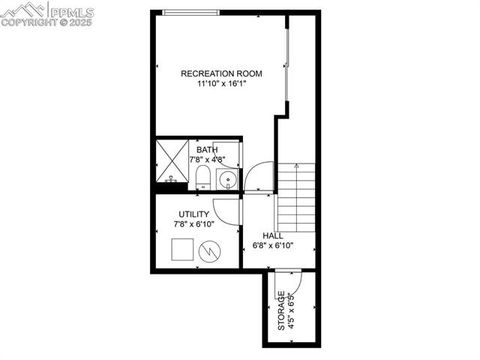 Tiny photo for 264 Pecan Garden View, Colorado Springs, CO 80904 (MLS # 3849777)