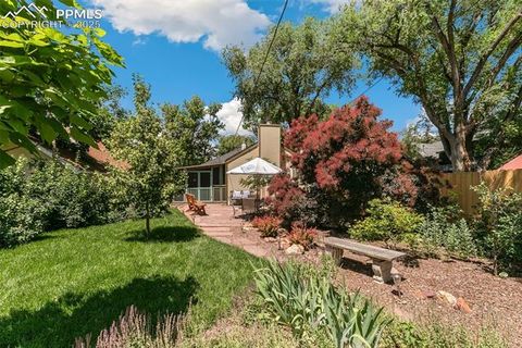 Tiny photo for 1123 Custer Avenue, Colorado Springs, CO 80903 (MLS # 8596276)