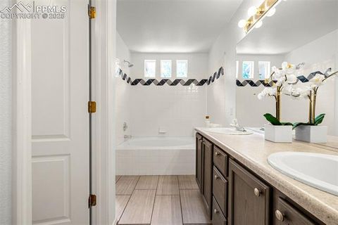 Tiny photo for 3254 Apogee View, Colorado Springs, CO 80906 (MLS # 7287478)