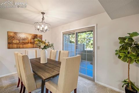 Tiny photo for 18 Rising Sun Terrace, Colorado Springs, CO 80921 (MLS # 4648821)