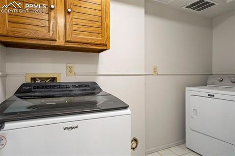Tiny photo for 18 Rising Sun Terrace, Colorado Springs, CO 80921 (MLS # 4648821)