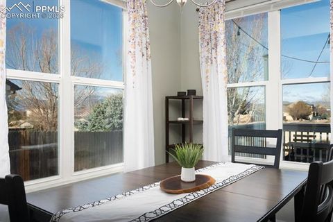 Tiny photo for 5728 Brennan Avenue, Colorado Springs, CO 80923 (MLS # 7568072)