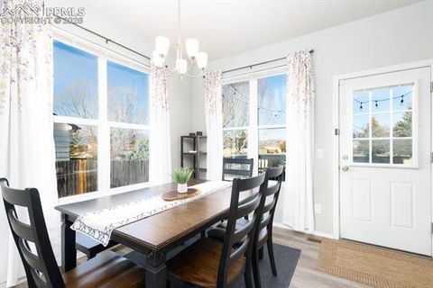 Tiny photo for 5728 Brennan Avenue, Colorado Springs, CO 80923 (MLS # 7568072)