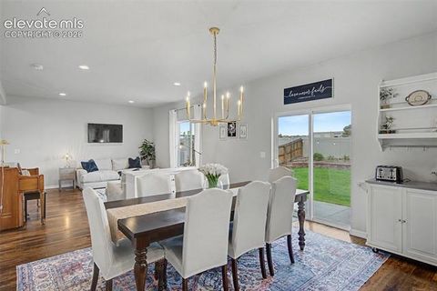 Tiny photo for 7994 Hardwood Circle, Colorado Springs, CO 80908 (MLS # 6522241)