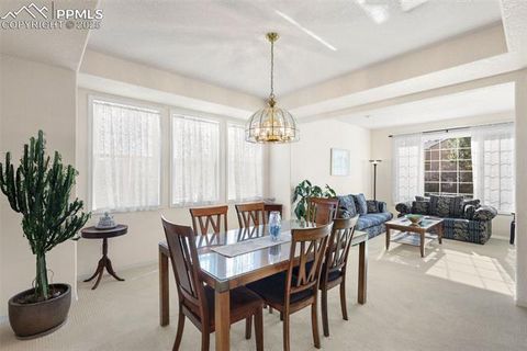 Tiny photo for 260 HAVERSHAM Drive, Colorado Springs, CO 80906 (MLS # 2176583)