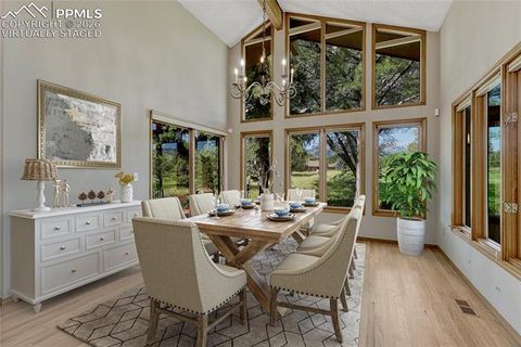 Tiny photo for 3120 CAMELS RIDGE Lane, Colorado Springs, CO 80904 (MLS # 4961300)