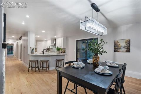 Tiny photo for 526 Penrose Boulevard, Colorado Springs, CO 80906 (MLS # 7524551)