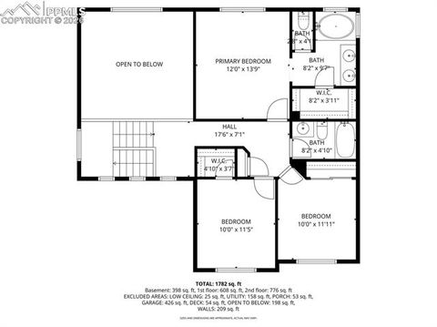 Tiny photo for 7074 Alcove Springs Drive, Colorado Springs, CO 80923 (MLS # 8448664)