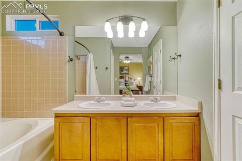 Tiny photo for 7074 Alcove Springs Drive, Colorado Springs, CO 80923 (MLS # 8448664)