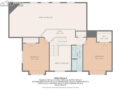Tiny photo for 3530 Conecrest Lane, Colorado Springs, CO 80908 (MLS # 4474322)