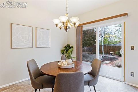 Tiny photo for 4014 Pioneer Creek Drive, Colorado Springs, CO 80922 (MLS # 9838931)