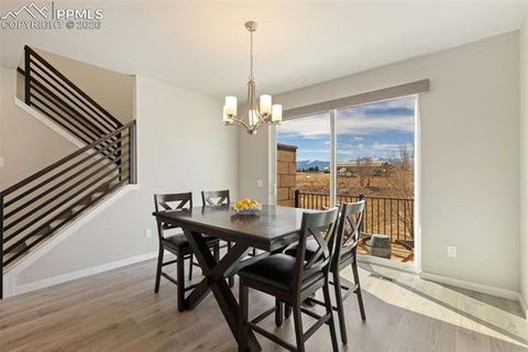 Tiny photo for 2472 Pony Club Lane, Colorado Springs, CO 80922 (MLS # 2008574)