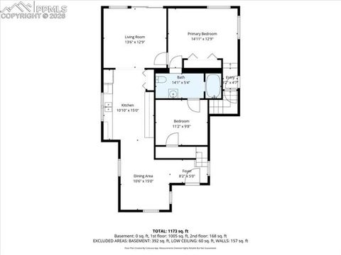 Tiny photo for 2223 Pine Street, Pueblo, CO 81004 (MLS # 7267780)