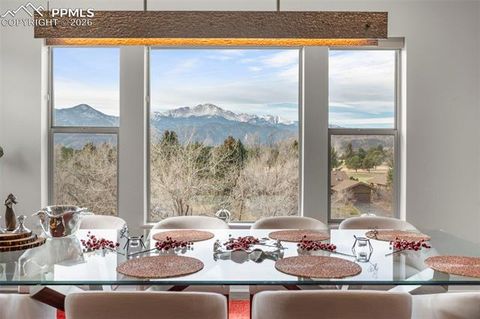 Tiny photo for 3324 Skywatch Heights, Colorado Springs, CO 80904 (MLS # 2148634)