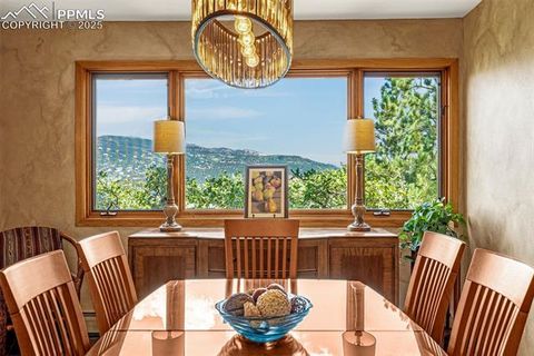 Tiny photo for 531 Crystal Hills Boulevard, Manitou Springs, CO 80829 (MLS # 2862390)