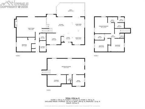 Tiny photo for 3315 Clubheights Drive, Colorado Springs, CO 80906 (MLS # 9769247)
