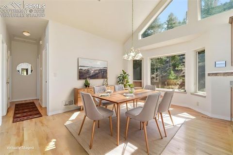 Tiny photo for 6070 Big Horn Road, Manitou Springs, CO 80829 (MLS # 2879664)