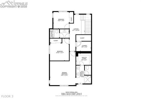 Tiny photo for 897 Beckton Heights, Colorado Springs, CO 80907 (MLS # 1186663)