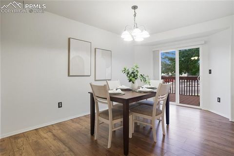 Tiny photo for 2561 Mesa Springs View, Colorado Springs, CO 80907 (MLS # 3777082)