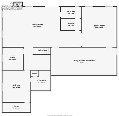 Tiny photo for 950 Sugar Loaf Road, Manitou Springs, CO 80829 (MLS # 1888866)