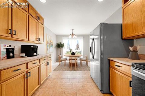 Tiny photo for 6522 Fowler Drive, Colorado Springs, CO 80923 (MLS # 7759708)