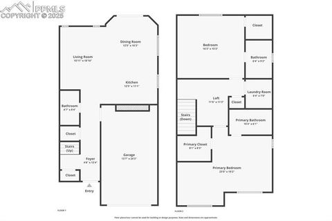 Tiny photo for 2552 Mesa Springs View, Colorado Springs, CO 80907 (MLS # 1538797)