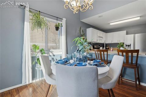 Tiny photo for 1708 Maxwell Street, Colorado Springs, CO 80906 (MLS # 4109691)