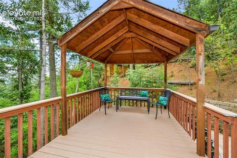 Tiny photo for 1402 Mica Lane, Colorado Springs, CO 80906 (MLS # 2259724)
