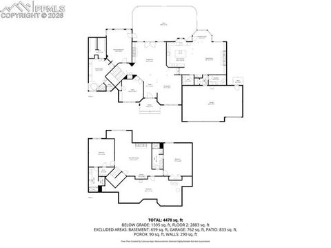 Tiny photo for 1745 Coyote Point Drive, Colorado Springs, CO 80904 (MLS # 1401707)