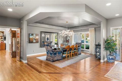 Tiny photo for 1745 Coyote Point Drive, Colorado Springs, CO 80904 (MLS # 1401707)