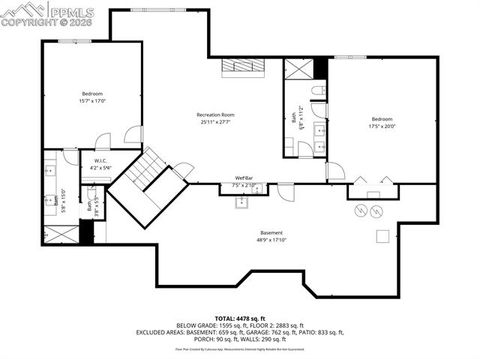 Tiny photo for 1745 Coyote Point Drive, Colorado Springs, CO 80904 (MLS # 1401707)