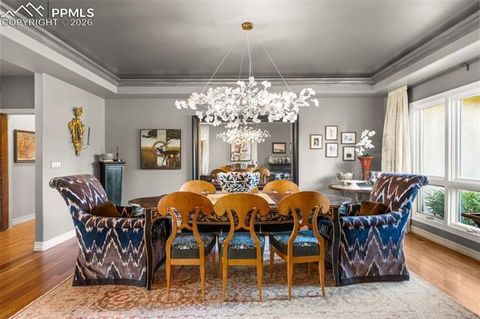 Tiny photo for 1745 Coyote Point Drive, Colorado Springs, CO 80904 (MLS # 1401707)