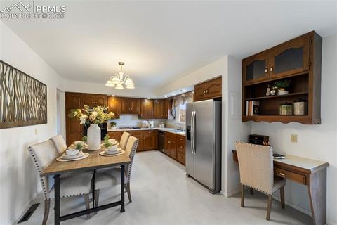 Tiny photo for 805 Crown Ridge Drive, Colorado Springs, CO 80904 (MLS # 3431649)