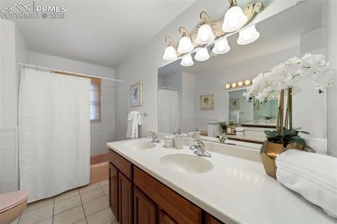 Tiny photo for 805 Crown Ridge Drive, Colorado Springs, CO 80904 (MLS # 3431649)