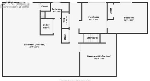 Tiny photo for 805 Crown Ridge Drive, Colorado Springs, CO 80904 (MLS # 3431649)