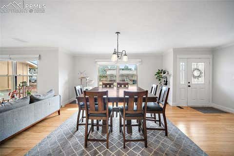 Tiny photo for 1146 Terrace Road, Colorado Springs, CO 80904 (MLS # 5546522)